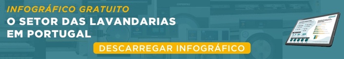 Descarega infográfico: O setor das lavandarias em Portugal