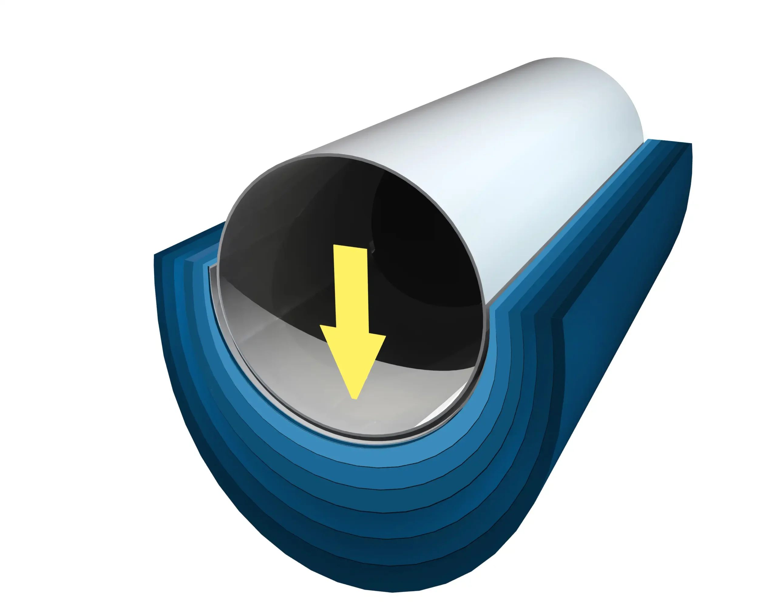 Up to six different pressure levels per ironing program, adjustable from 0 to 6 bar.